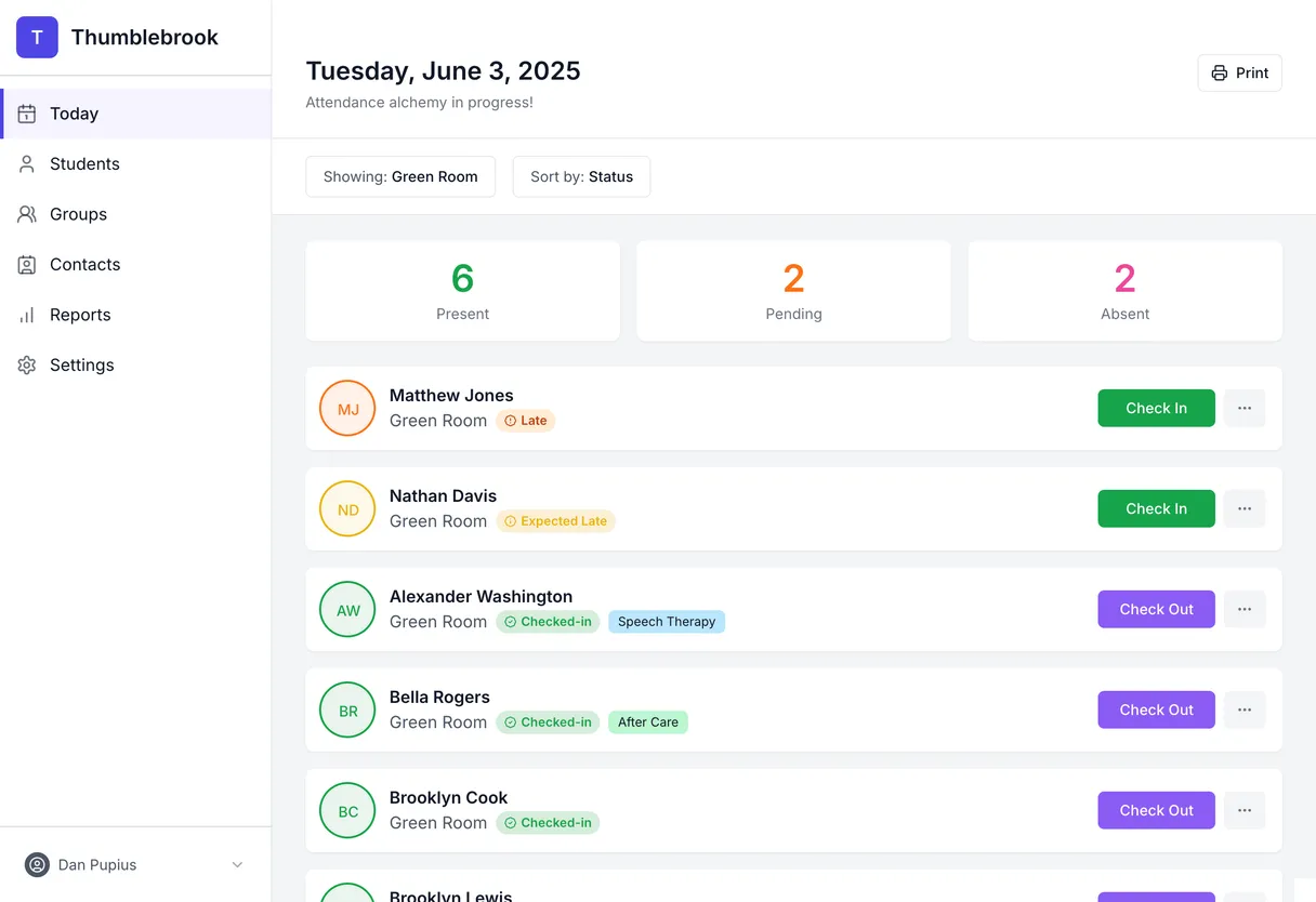 Aqui Aca attendance dashboard