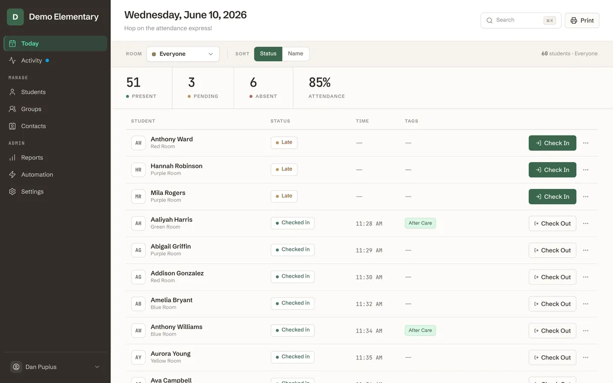 Aqui Aca attendance dashboard